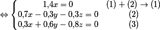 \Leftrightarrow\left\{\begin{matrix}1{,}4x=0&(1)+(2)\to(1)\\0{,}7x-0{,}3y-0{,}3z=0&(2)\\0{,}3x+0{,}6y-0{,}8z=0&(3)\end{matrix}\right.